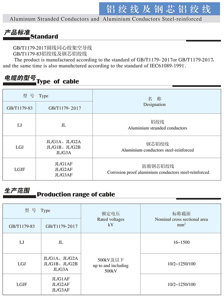 铝绞线及钢芯铝绞线