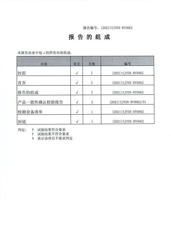 BV 检测报告2021